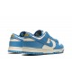 Dunk Low WMNS _Coast_ Reps _ snkrsrep_org/