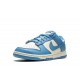 Dunk Low WMNS _Coast_ Reps _ snkrsrep_org/