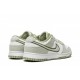 Dunk Low WMNS _Fleece Pack Honeydew_ Reps - snkrsrep_org/