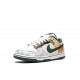 Nike Dunk Low SE _Multi Camo_ Reps __ snkrsrep_org/