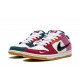 Parra x Dunk Low _Multi_ Reps _ snkrsrep_org/