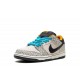 Retail Dunk Low Electric Pack Reps _ snkrsrep_org/