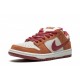 Travis Scott x PlayStation x Dunk Low _PS5_ Reps - snkrsrep_org_s/